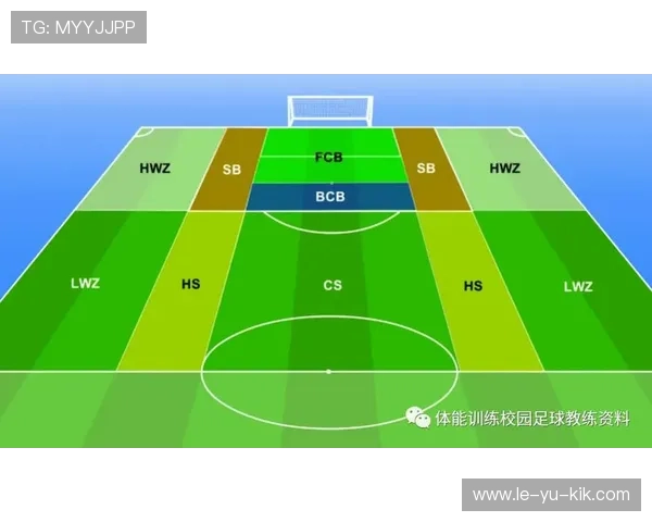 足球防线协同移动解析：提升整体防守效率的关键策略