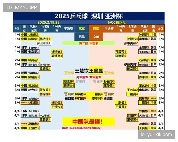 亚洲杯赛事最新动态与赛况更新