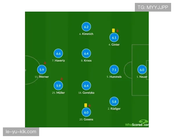 凯恩战术价值与数据表现解析:被高估还是被低估? 凯恩战术价值与数据表现解析:被高估还是被低估?