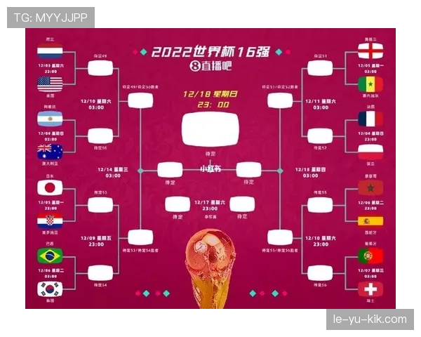 2026世界杯完整版晋级规则解析