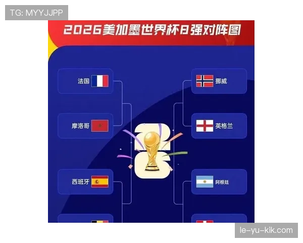 世界杯强队晋级情况：巴西、阿根廷、英格兰、西班牙表现回顾